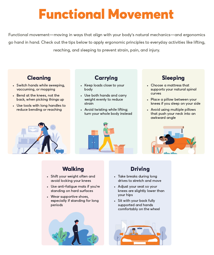 Functional Movement Flyer