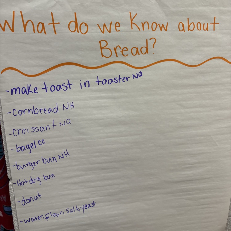 listing what we’ve learned so far