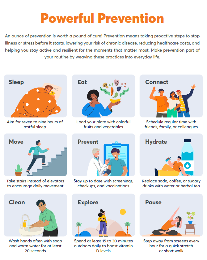 Powerful Prevention Flyer