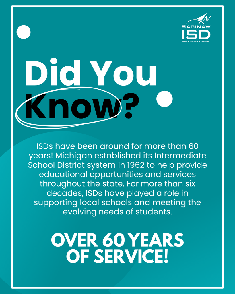An informational poster with a blue background displays "Did You Know?" text and an outline of a question mark.