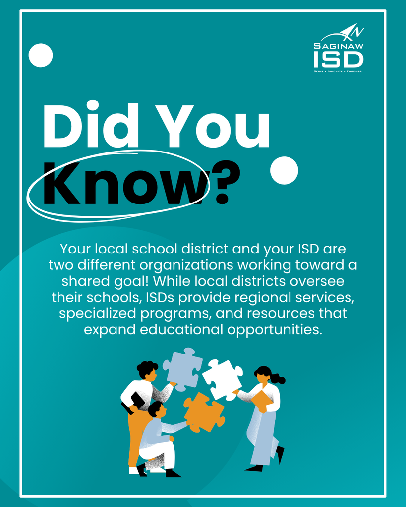 Poster with text, "Did You Know?" and illustrations of people putting together a puzzle. Text explains the difference between local school districts and ISDs.