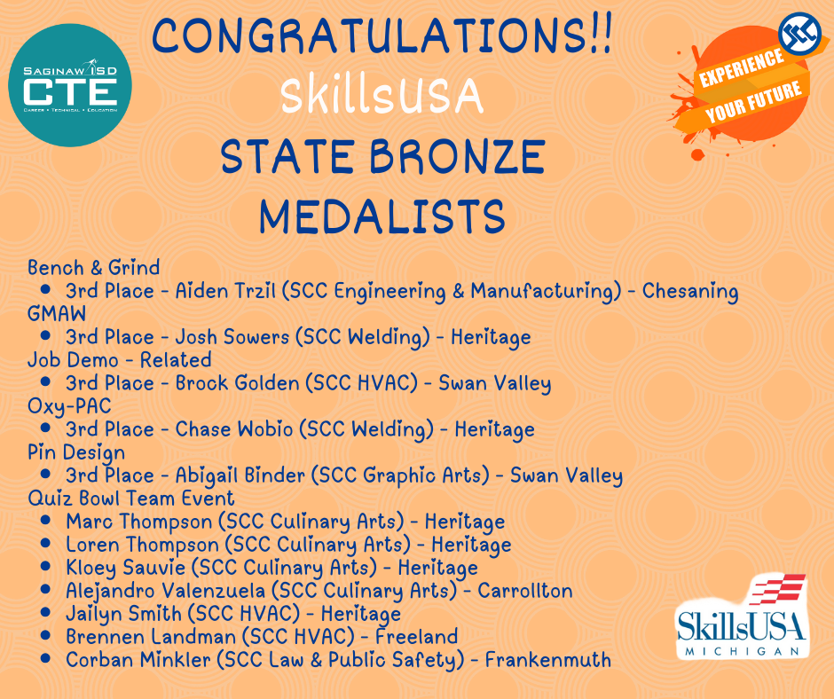SkillsUSA 3rd Place Finishers