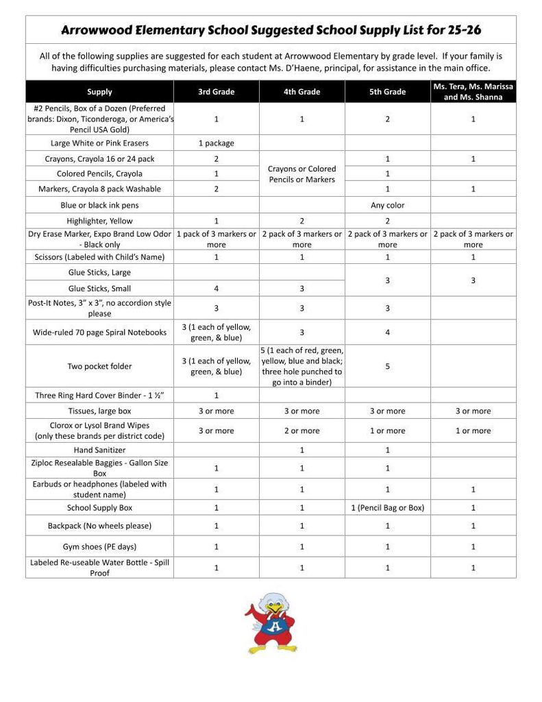 school supply list