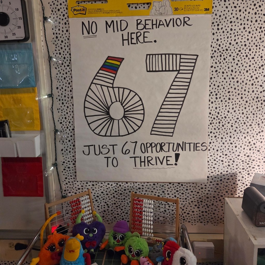 behavior incentive chart
