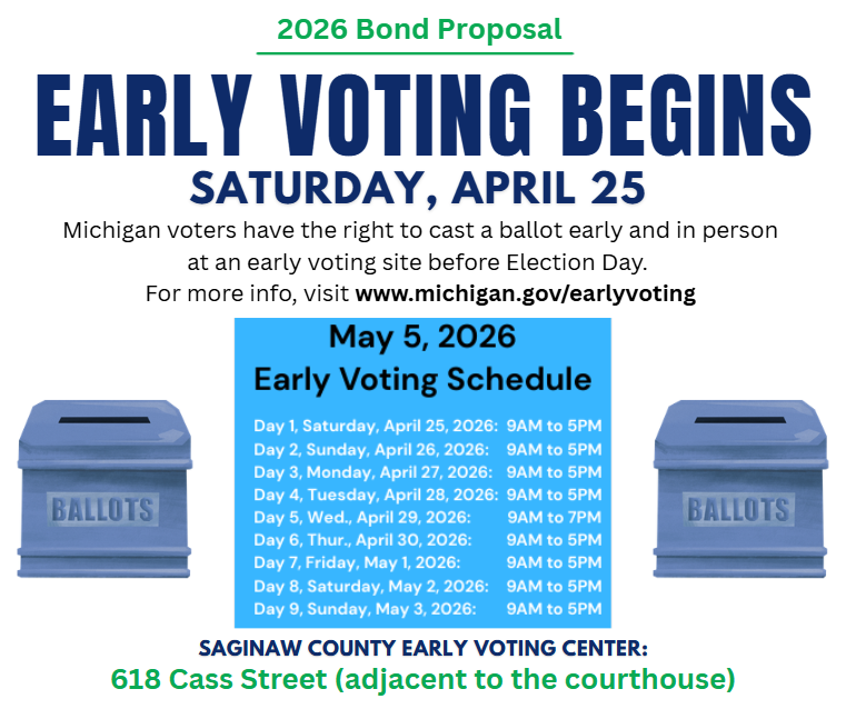 early voting graphic