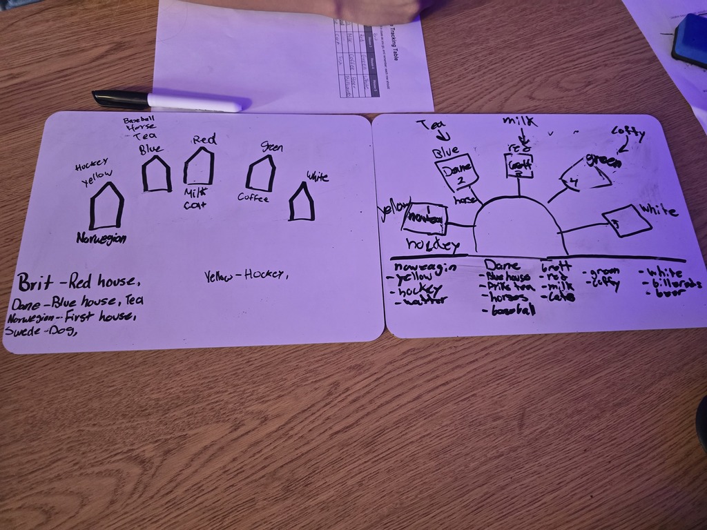 student's work