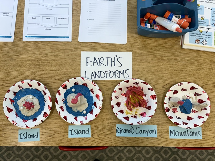 Earth’s Landforms