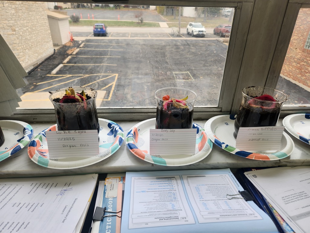 see what happens over the next 60 days