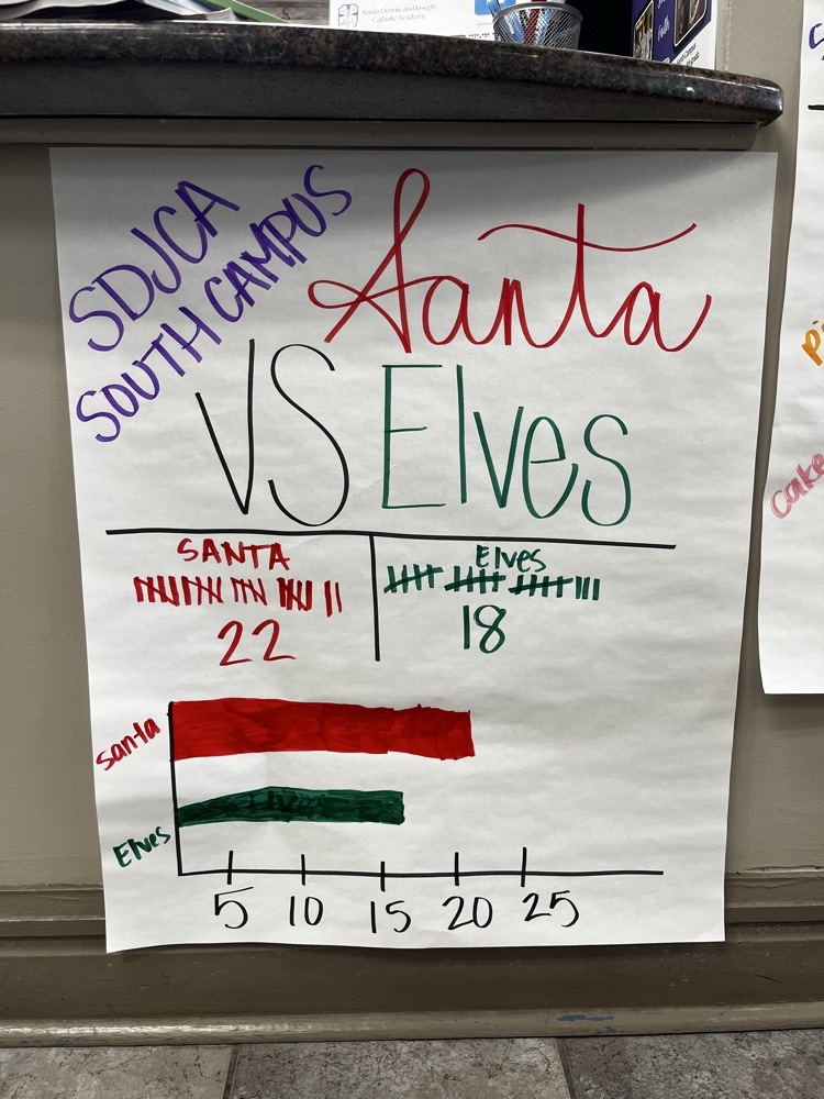 Santa VS Elves