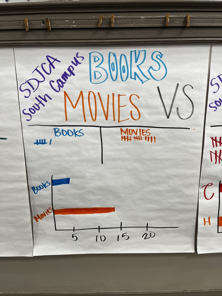 Books VS Movies