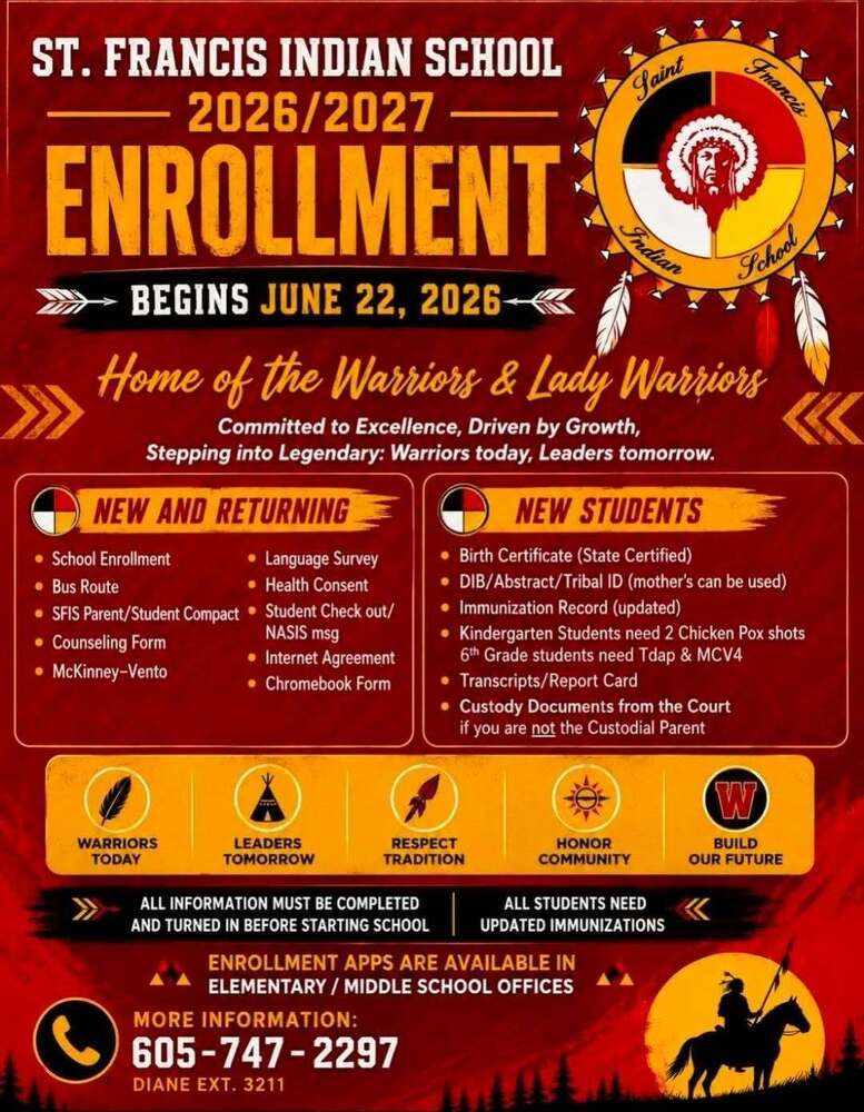 SFIS Enrollment