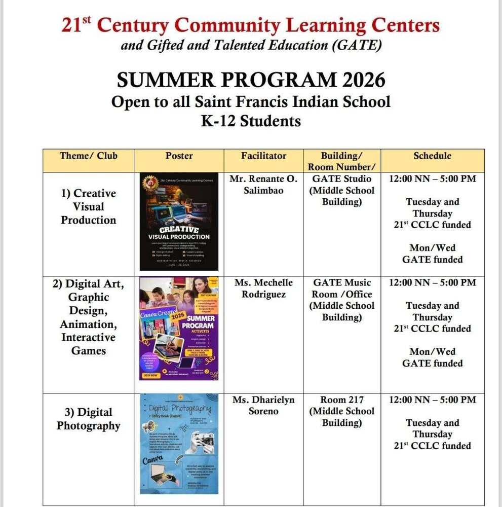 GATE Summer Programs