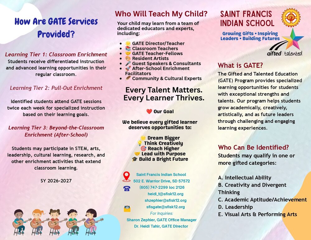 GATE FAQs