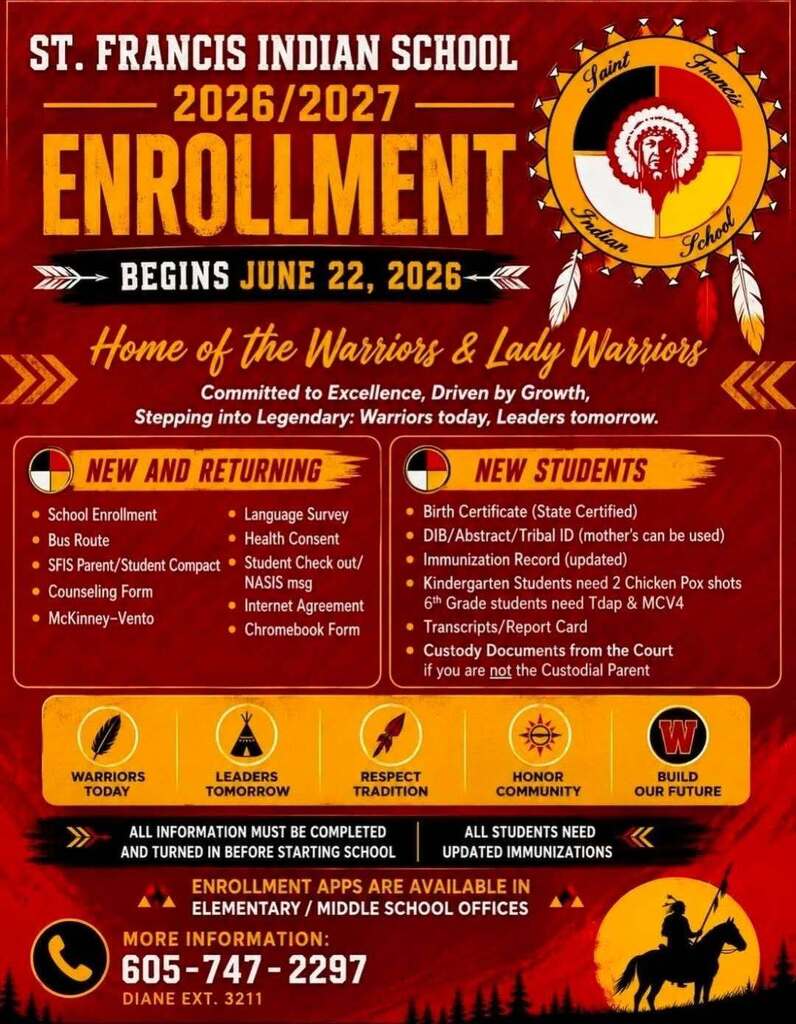 SFIS Enrollment
