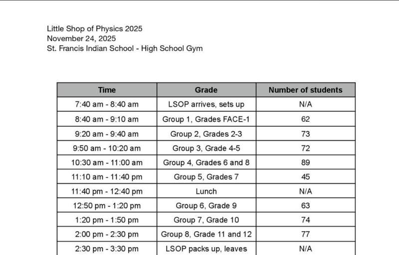 Little Shop of Physics Schedule