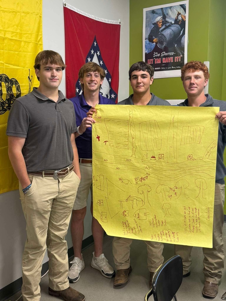Senior World History activity