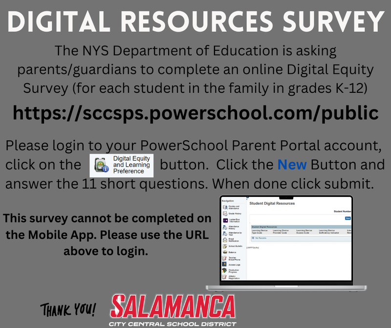 Digital Resources