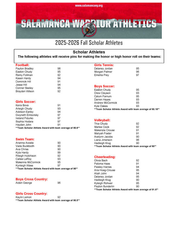 2025 Fall Scholar Athletes