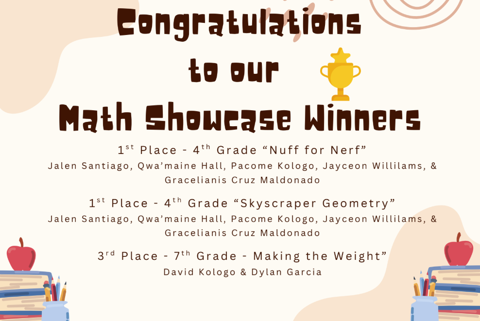 Math Showcase