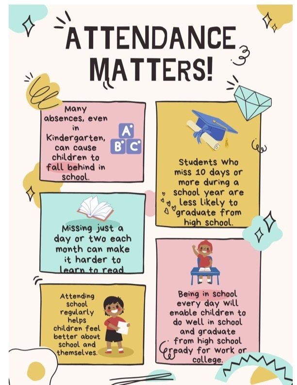 Attendance-Matters-Every-Day-Counts