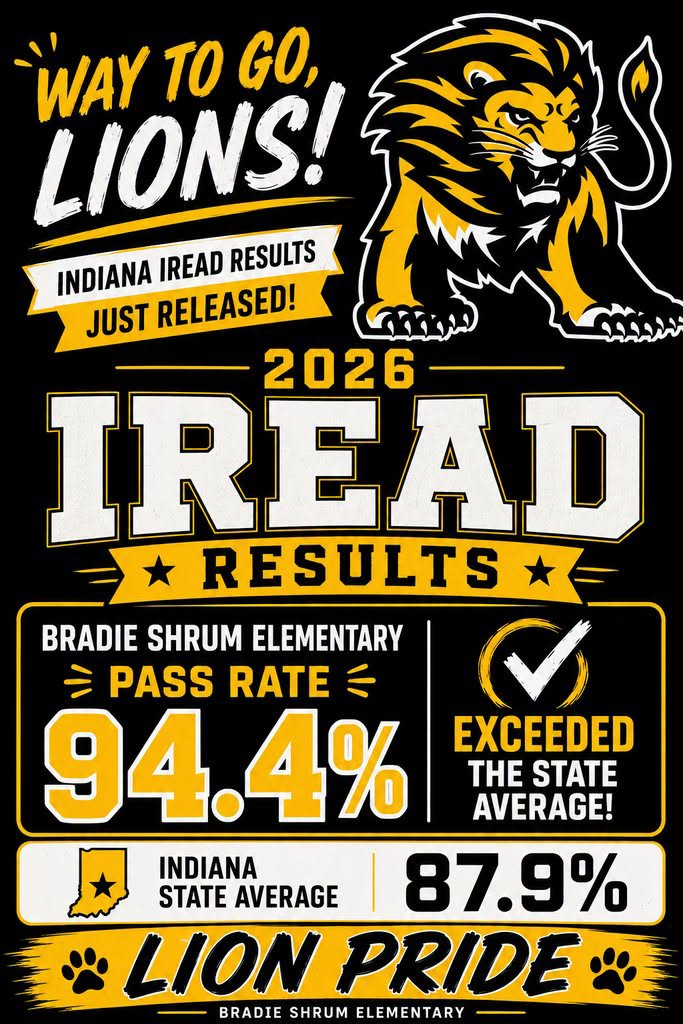 Lion scores