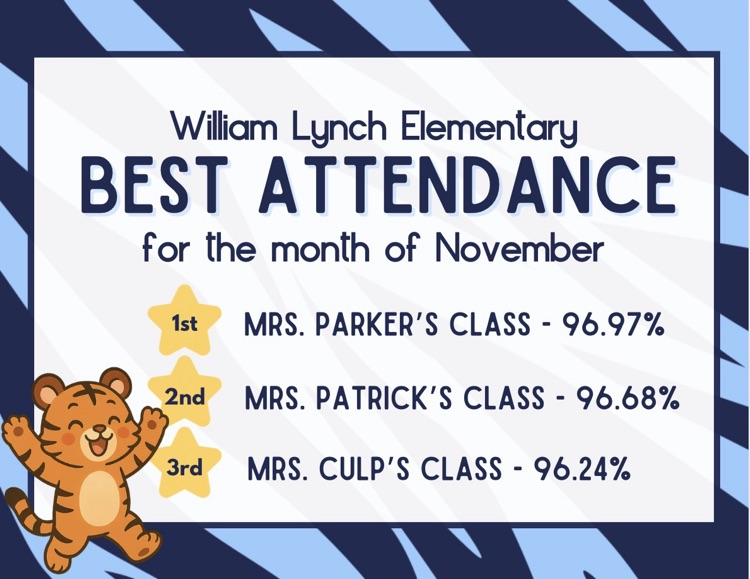 William Lynch Elementary November Attendance Awards are as follows: 1st place- Mrs. Parkerβs Class (96.97%), 2nd place- Mrs. Patrickβs Class (96.68%), 3rd place- Mrs. Culpβs Class (96.24%)