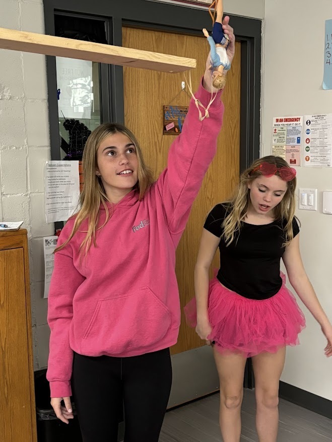 MS Kinetic and Potential Energy Lab