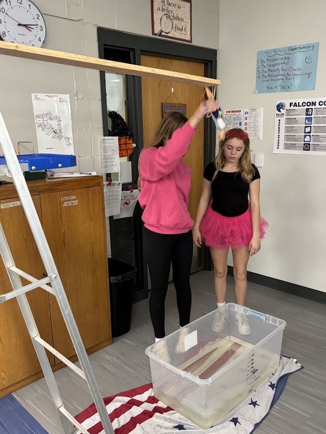 MS Kinetic and Potential Energy Lab
