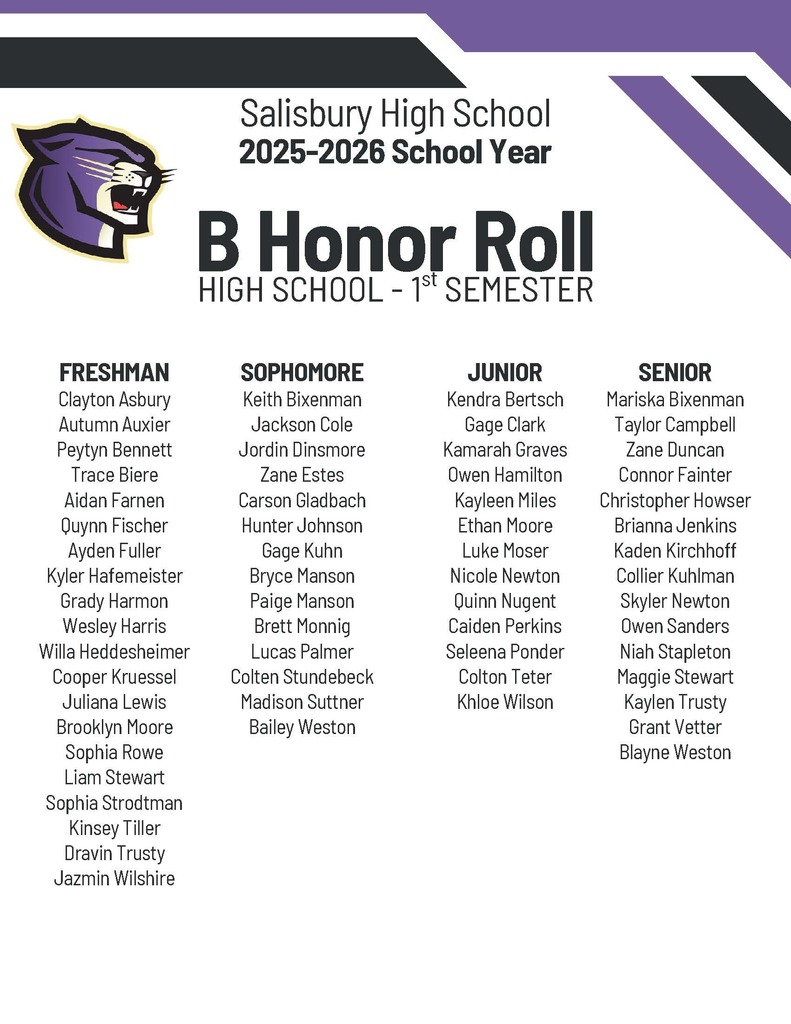 HS B Honor Roll