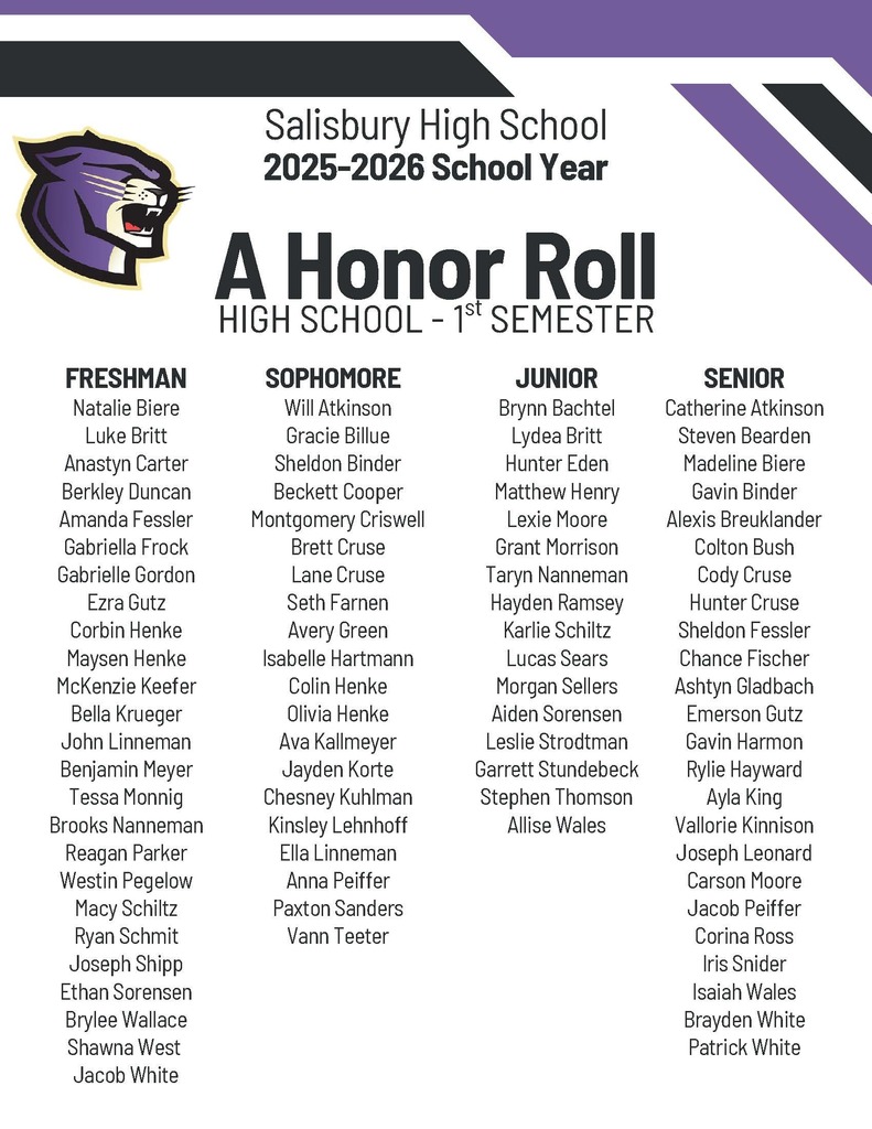 HS A Honor Roll