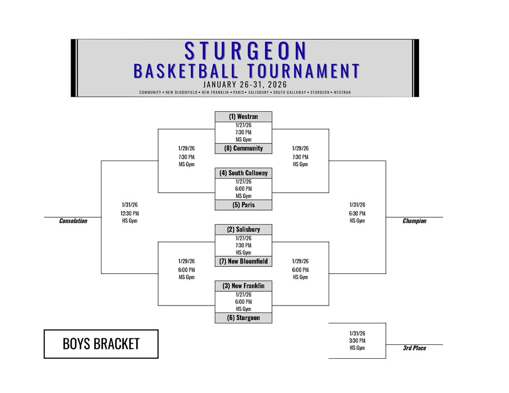 Boys Bracket