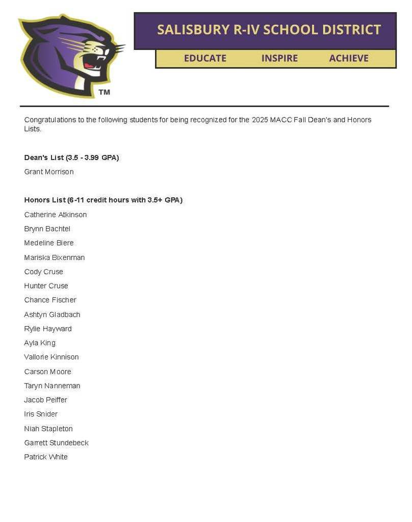 MACC Dean's List and Honor's List for fall 2025