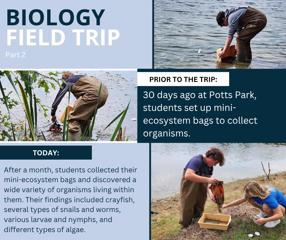 Biology students participated in the 30 day follow-up where they collected their mini-ecosystem bags.