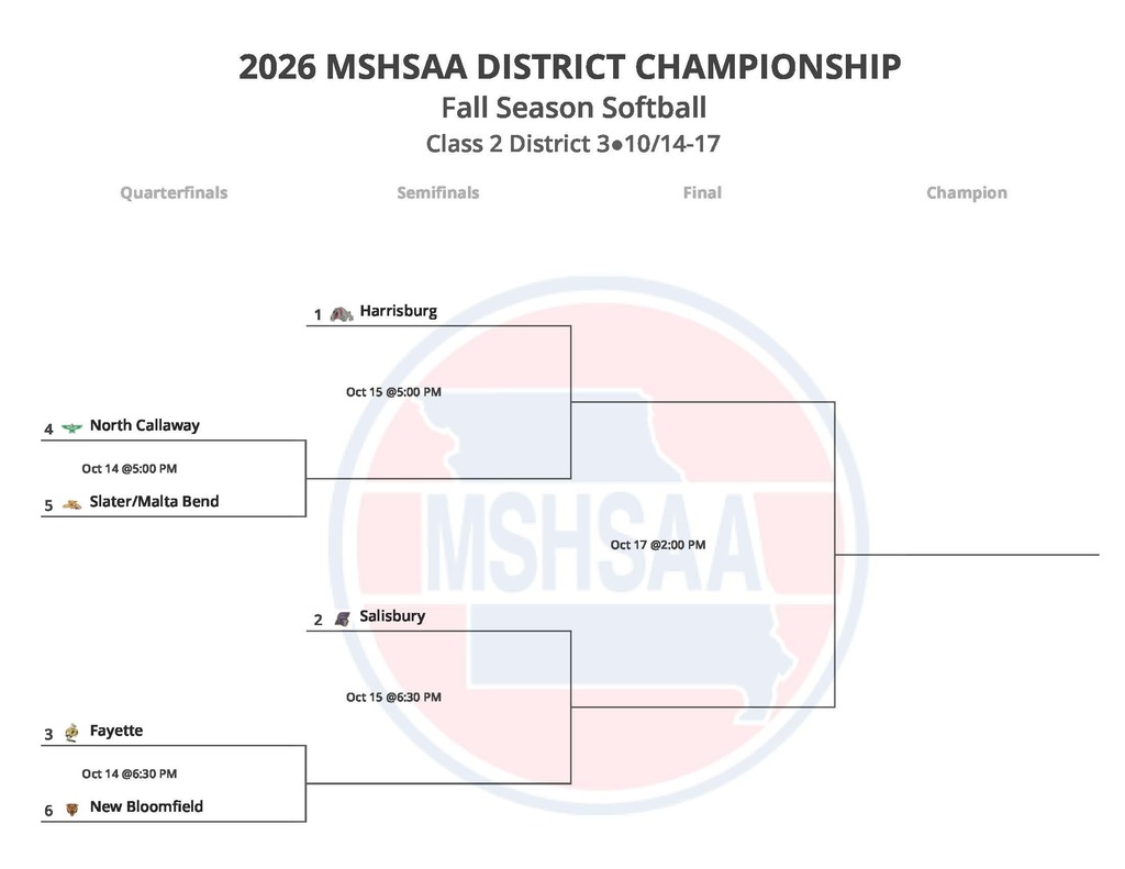 MSHSAA Class 2 District 3 Softball Tournament Bracket