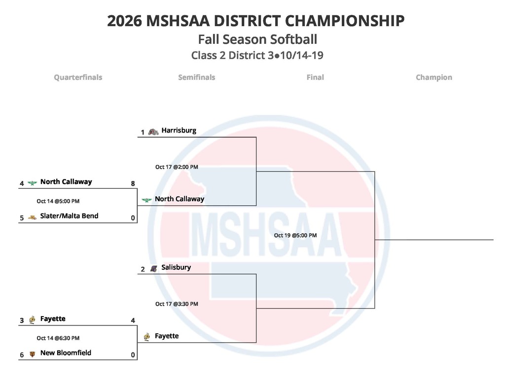 Updated Class 2 District 3 Softball Tournament Bracket