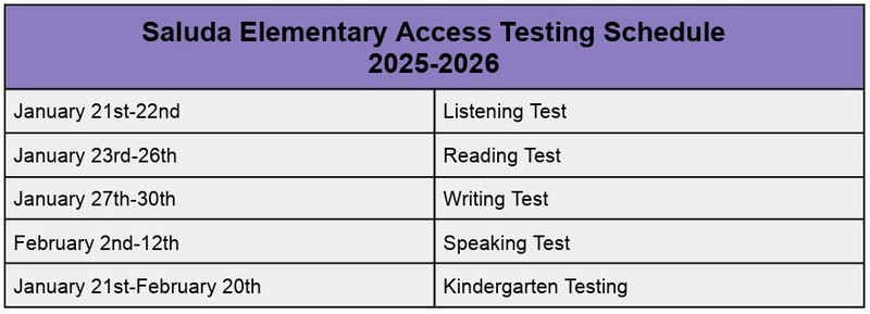 SES testing schedule image