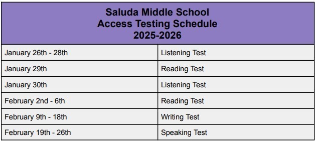 SMS Access testing image