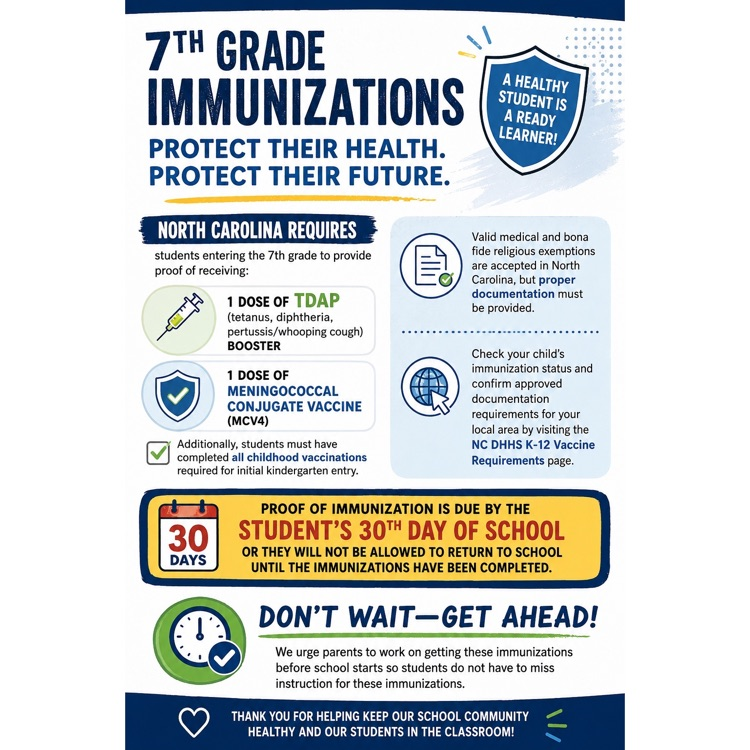 immunizations-7th