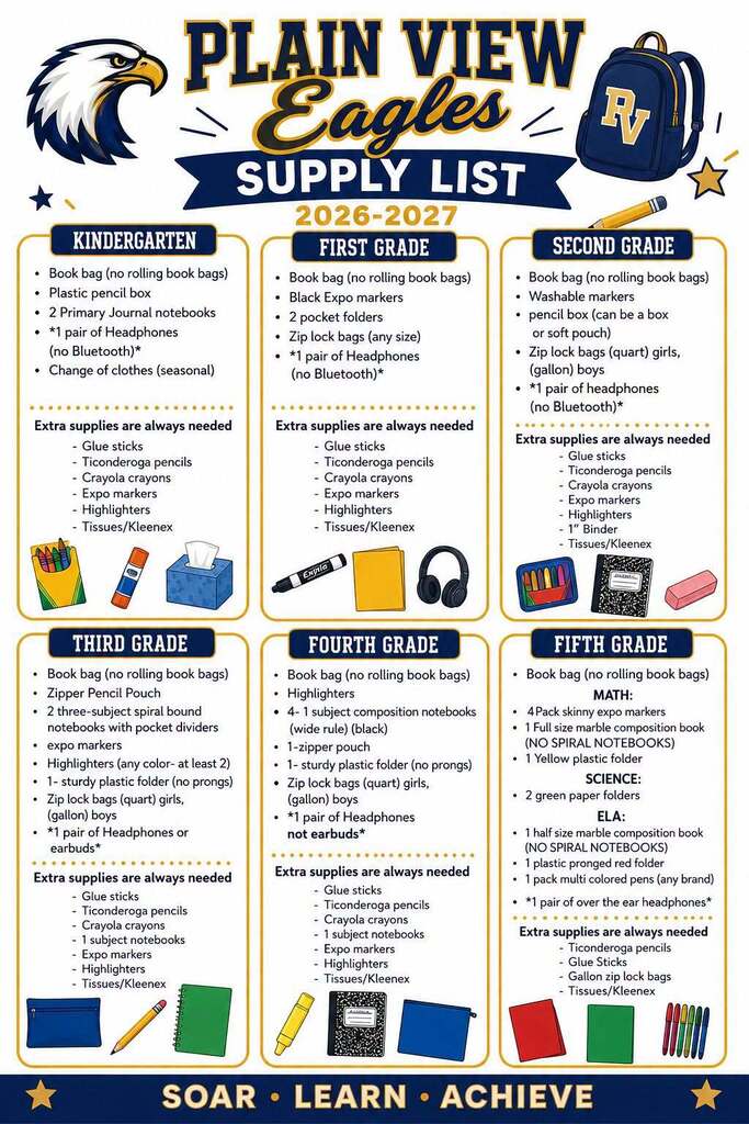 Supply list