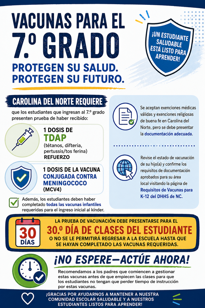 7ISPA