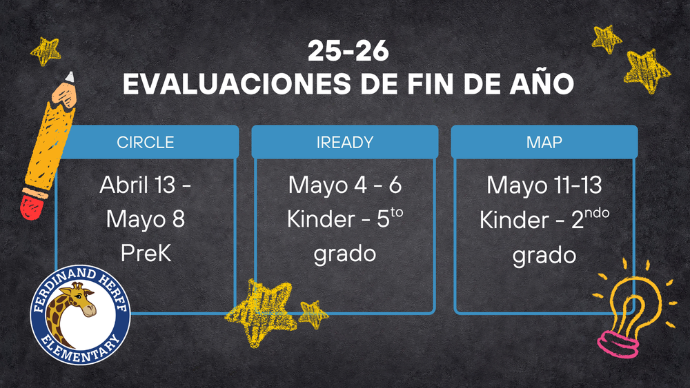 Evaluaciones de fin de año