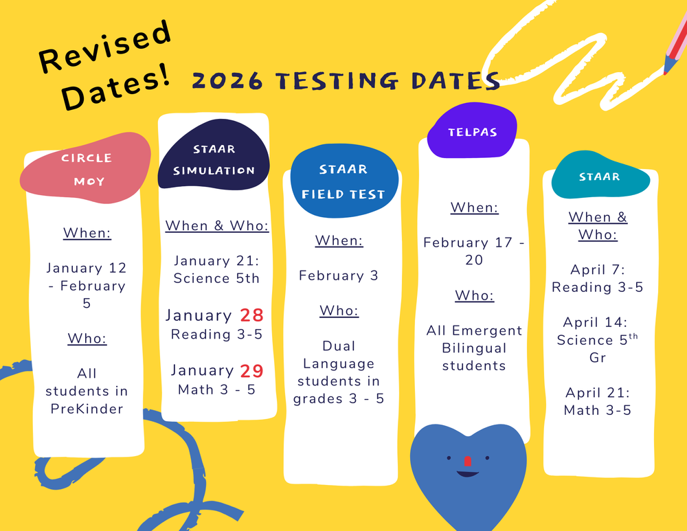 Updated Testing Dates