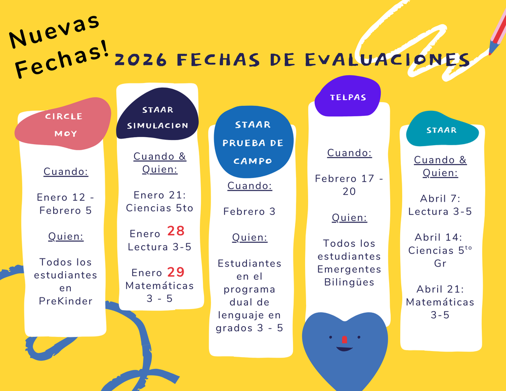 Updated Testing Dates