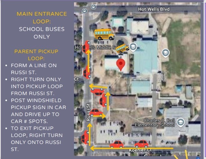 Dismissal Route 
