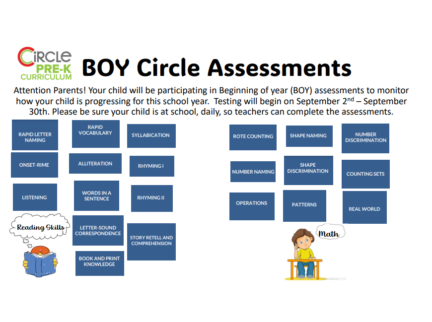 BOY CIRCLE Assessments Head Start Students