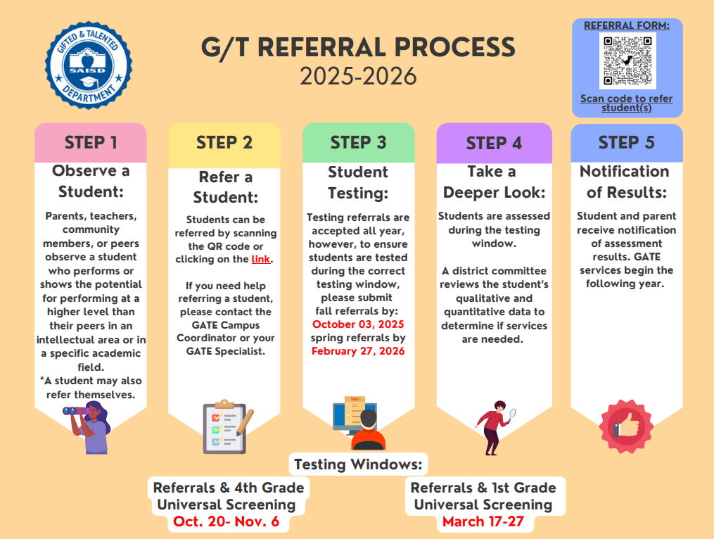 GT Referral