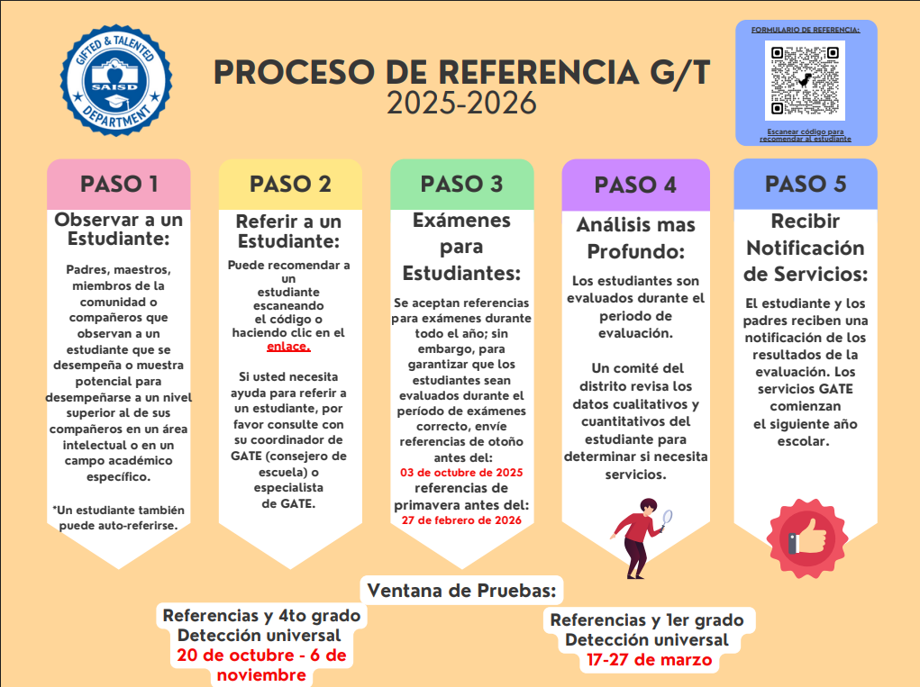 GT Referral Span