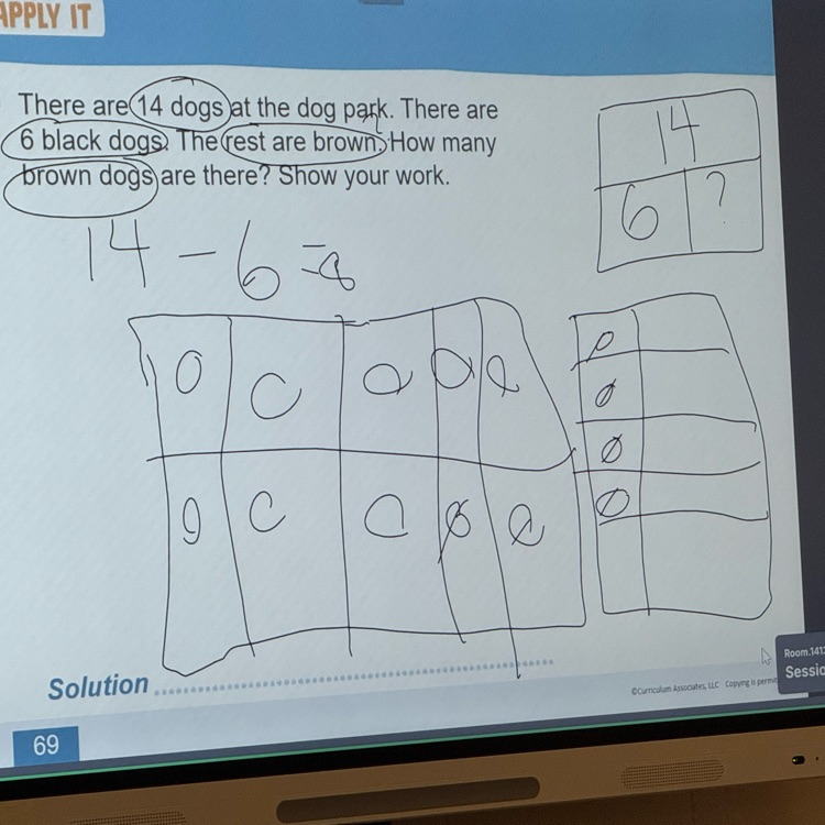 A strategy used to solve a word problem.