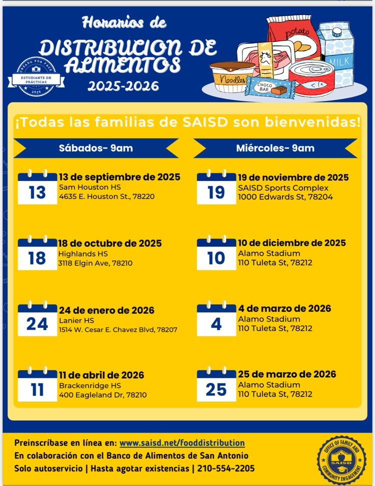 Dias de Distribución de Alimentos