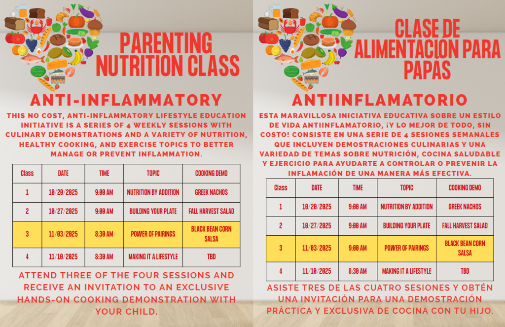 Nutrition Class